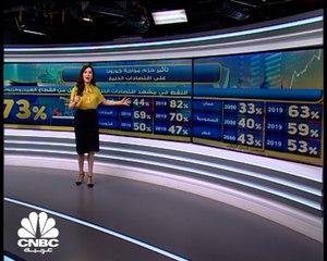 تبعات كورونا تتسبب بموجة بيع لأصول الشركات الخليجية الحكومية