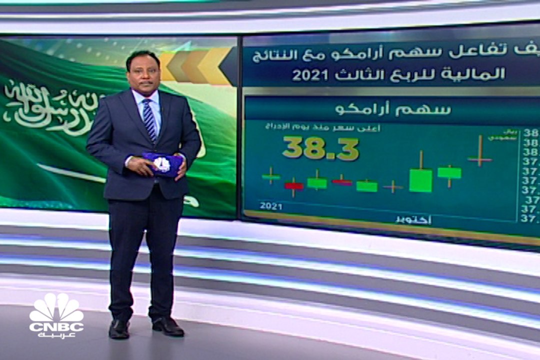 كم يبلغ عائد الاستثمار في شركة أرامكو السعودية بعد الكشف عن التوزيعات النقدية لفترة الربع الثالث 2021 ؟