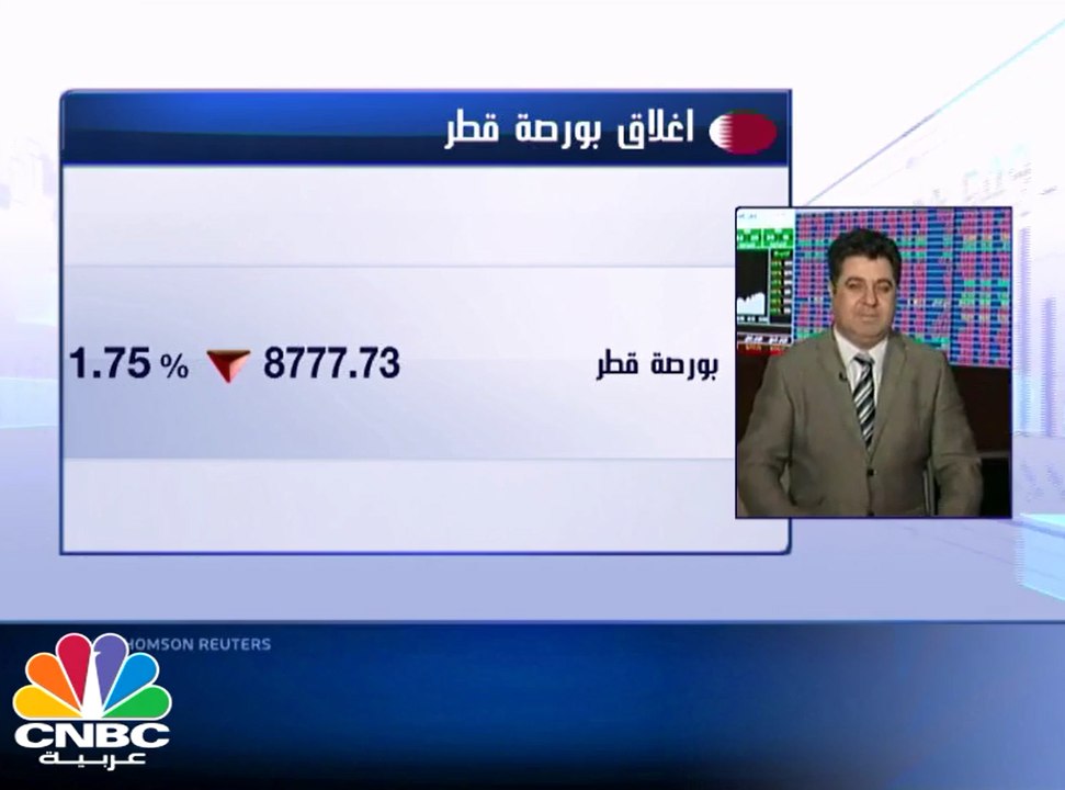 المؤشر القطري يعمق من خسائره ويهبط لادنى مستوى منذ يناير 2016 ودبي يتماسك عند 3400 نقطة