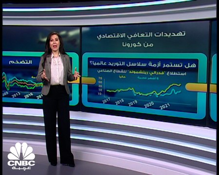 وسط ارتفاع التضخم وأزمة سلاسل التوريد.. كيف سيكون أداء الاقتصاد العالمي في 2022؟