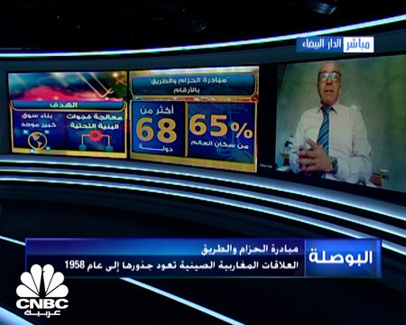 مبادرة الحزام والطريق .. كيف ستعزّز الاستثمارات بين الصين والمغرب؟