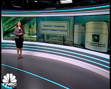 كيف استفاد سهم أرامكو من العقوبات الأميركية المحتملة على النفط الروسي؟