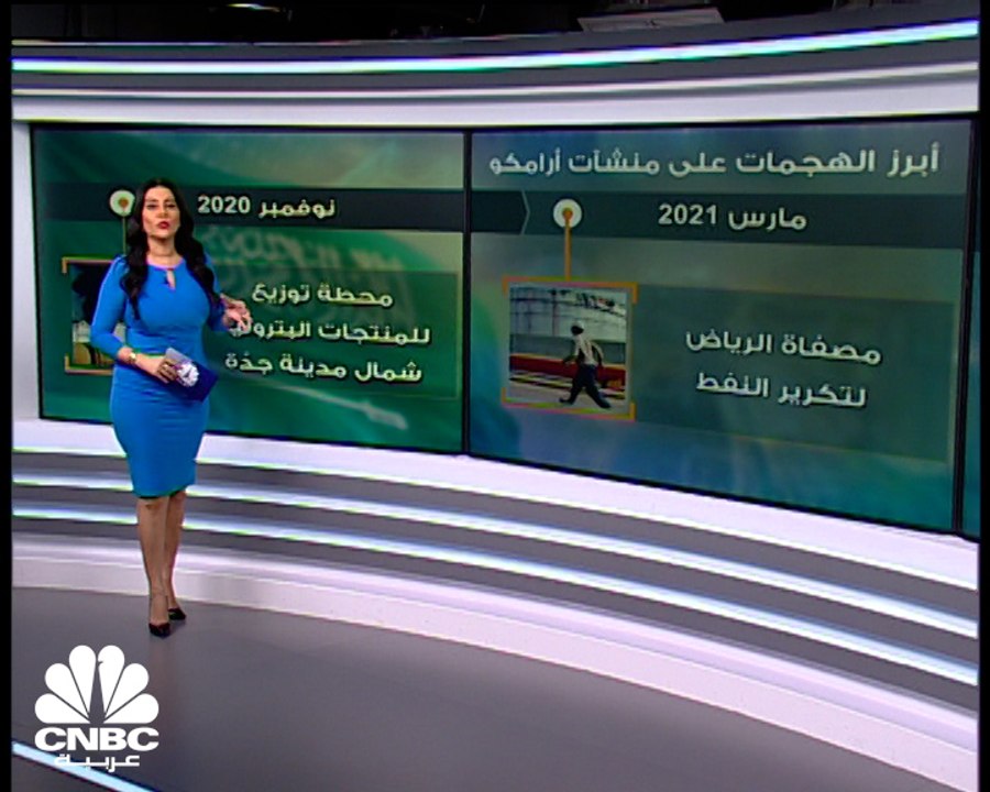 هل تستمر التوترات الجيوسياسية بدفع أسعار النفط إلى الارتفاع؟