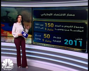 ساعة الصفر.. روسيا تدخل أوكرانيا من الشرق إلى العاصمة