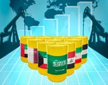 ما العوامل التي تدفع دول المنطقة لمواصلة الإنفاق السخي على مشاريع النفط؟