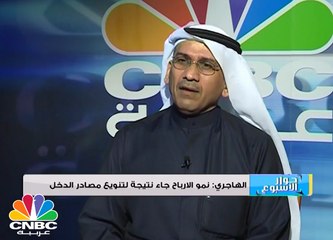 أرباح شركة "المركز المالي" تنمو بنسبة 28% في 2016