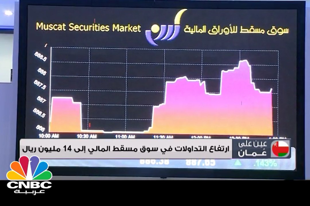 ارتفاع التداولات في سوق مسقط المالي إلى 14 مليو...