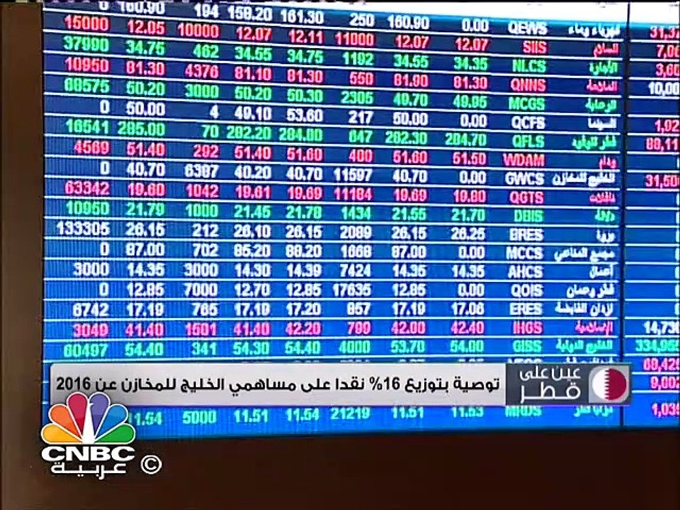 البنوك القطرية ترفع أسعار الفائدة على القروض ال...