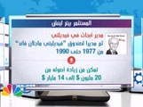 من هو بيتر لينش؟ وكيف استطاع ان يتفوق على 