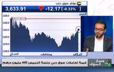 ضغوط بيعية تشمل معظم الأسواق الخليجية بنهاية الأسبوع