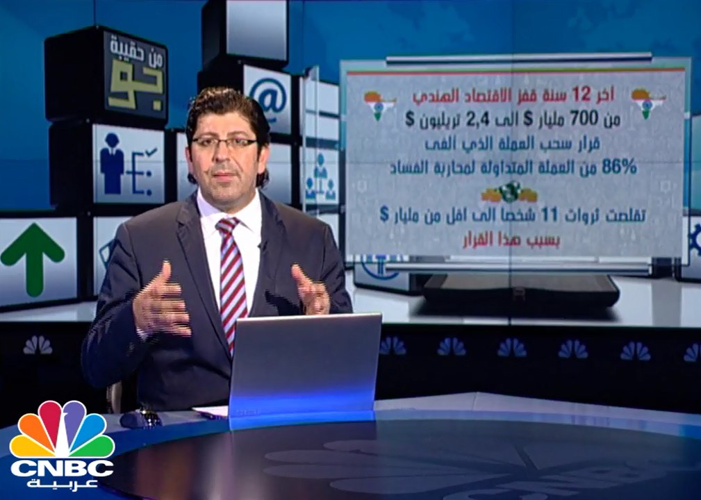 لماذا تسيطر العقول الهندية على أعلى المناصب في الشركات الكبيرة؟