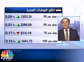 "تاسي" يعود للمنطقة الحمراء بضغط من القطاعات القيادية .. والسيولة عند عند اقل مستوى في 9 أشهر