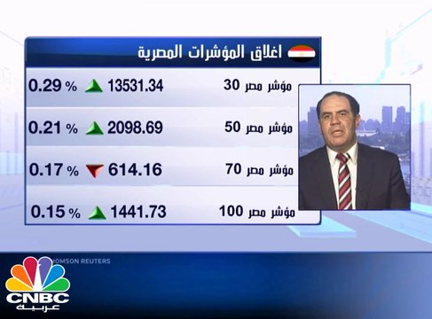 تاسي يعود للمنطقة الحمراء بضغط من القطاعات القيادية .. والسيولة عند عند اقل مستوى في 9 أشهر