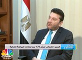 المنير لـ CNBC عربية: نستهدف 437 مليار جنية حصيلة ضريبية العام الجاري