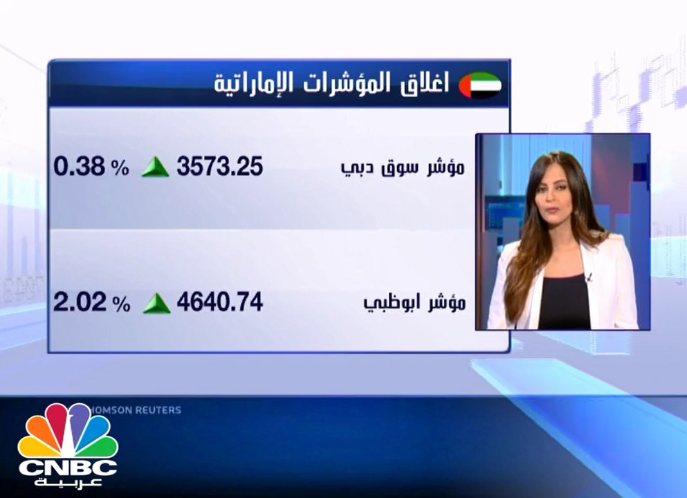 دبي يصمد فوق مستويات 3500 نقطة والقطري يستعيد م...