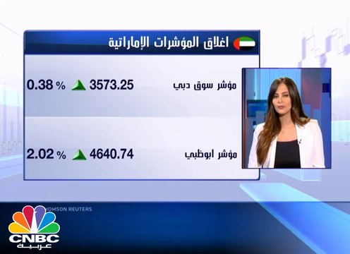 دبي يصمد فوق مستويات 3500 نقطة والقطري يستعيد مستويات 10400 نقطة