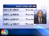 المؤشر السعودي يتراجع للجلسة الثانية على التوالي .. والبورصة المصرية تغلق على تباين وسط ضغوط بيعية محلية