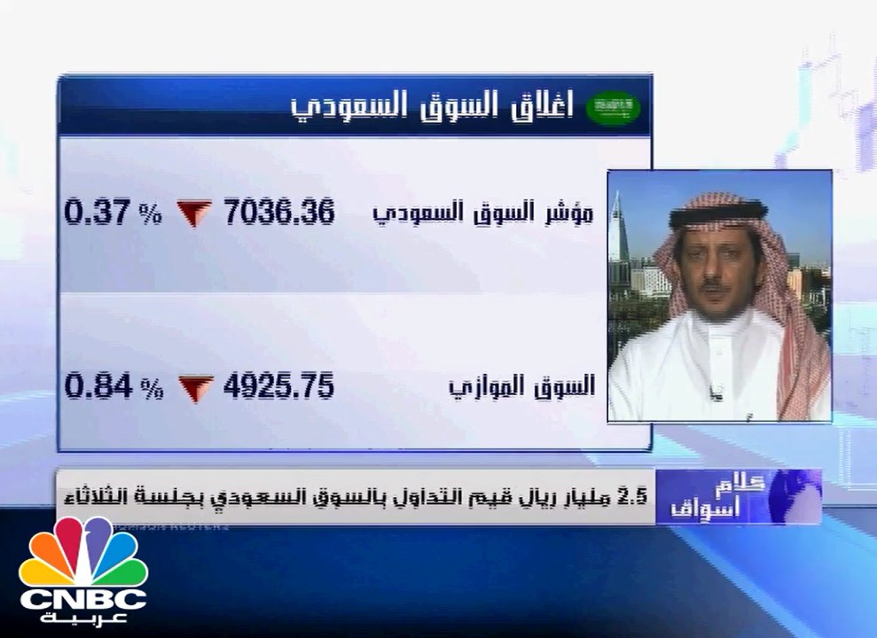 المؤشر السعودي يرتد للمنطقة الحمراء .. و البورص...