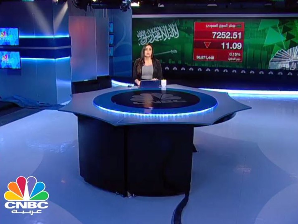 قطاع الاتصالات يضغط على السوق السعودي وسهم موبايلي يتراجع 7%  ومؤشر إيجي إكس 70 المصري يترفع 3% ويتفوق على مؤشر القياديات