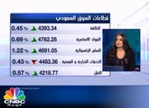 مؤشر السوق السعودي يرتفع للجلسة الثالثة ومؤشر السوق الموازي 