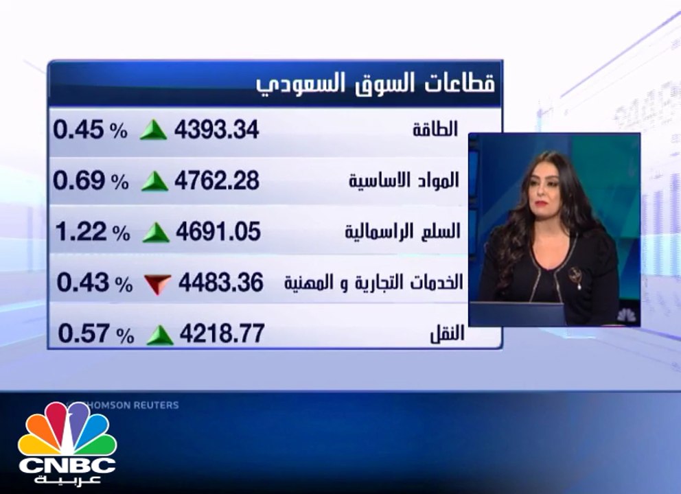 مؤشر السوق السعودي يرتفع للجلسة الثالثة ومؤشر السوق الموازي "نمو" يتراجع