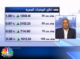 البورصة المصرية على ارتفاعات جماعية لمؤشراتها بدعم من المستثمرين الأجانب