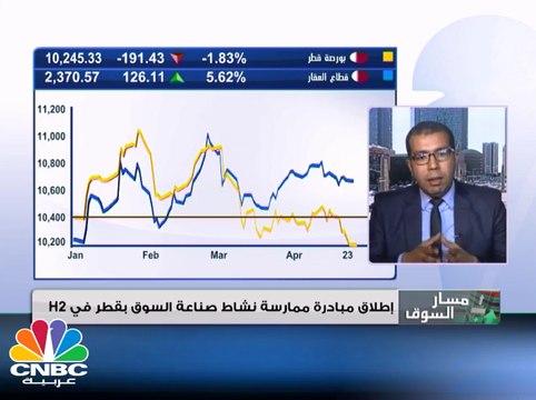 تباين في أداء الأسواق الخليجية وسط أحجام سيولة ضعيفة .. البورصة القطرية تترقب نتائج الانتخابات الفرنسية والكويتي يحاول التماسك