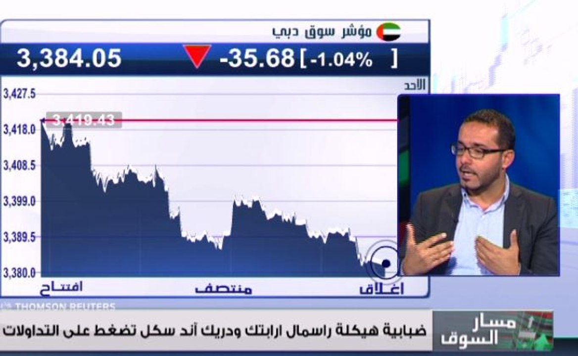 هبوط جماعي لمؤشرات الأسواق الخليجية... دبي يفقد مستويات الـ 3400 نقطة