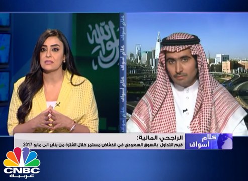 قطاعي البنوك والمواد الأساسية يدعمان المؤشر السعودي .. و البورصة المصرية على تباين في مؤشراتها بدعم مشتريات العرب والأجانب