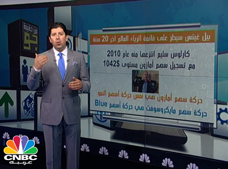سهم أمازون اخترق حاجز الـ 1000 دولار .. ماذا بعد؟