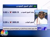 تراجع شبه جماعي لقطاعات السوق السعودي ..والمؤشر يواصل خسائره للجسلة الثانية على التوالي