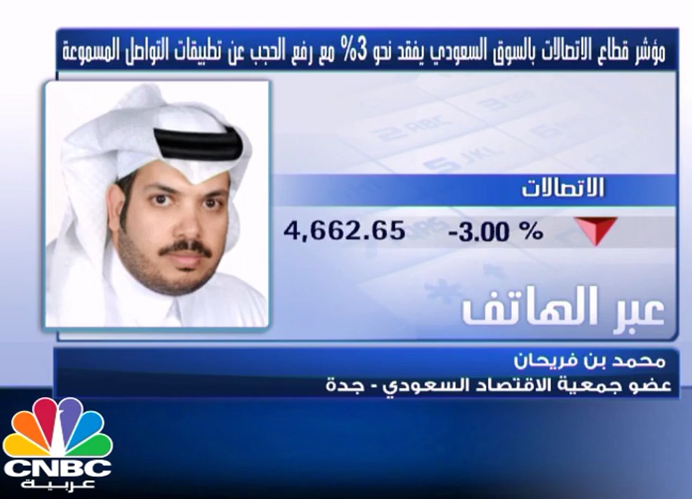 المؤشر العام للسوق السعودي يواصل خسائره لليوم الثالث على التوالي
