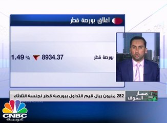 Download Video: تراجعات جماعية للأسواق الخليجية .. مؤشر قطر يفقد مستويات الـ 9000 نقطة ودبي يحاول التماسك