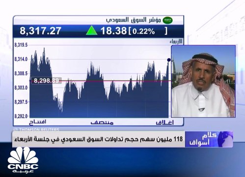 مؤشر سوق الأسهم السعودية يغلق مرتفعًا عند مستوى 8317 نقطة