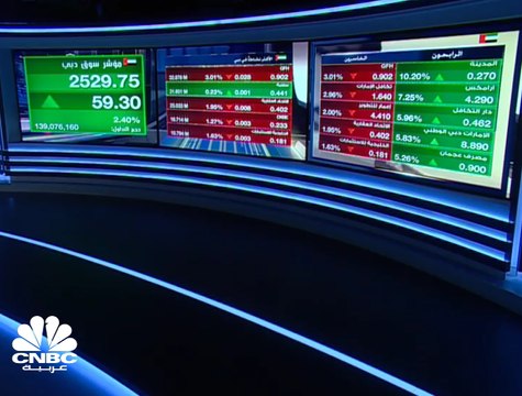 المؤشرات الخليجية تُنهي آخر جلسات العام على تباين، وسهم مجموعة ABC في بورصة البحرين يتصدر تداولات العام بارتفاعات تصل إلى 40%