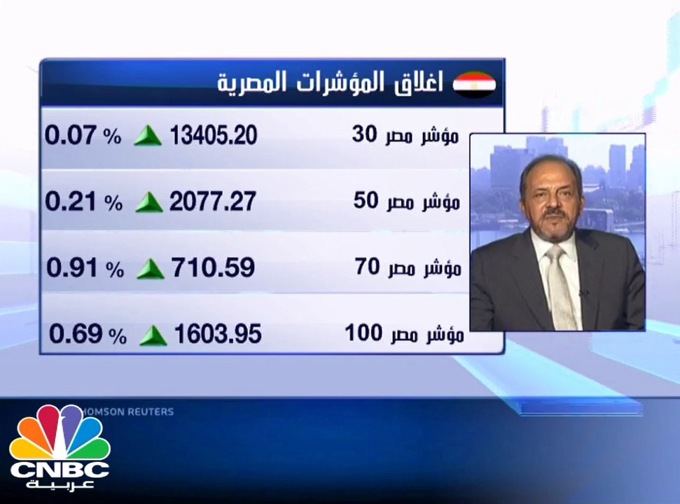 البورصة المصرية تنهي الجلسة بارتفاع جماعي لمؤشر...