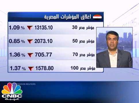 مؤشرات البورصة المصرية على تراجعات جماعية بضغط من مبيعات المستثمرين المصريين والأجانب