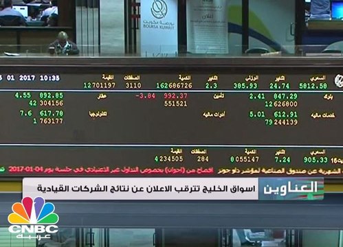 أسواق الخليج تترقب الإعلان عن نتائج الشركات القيادية