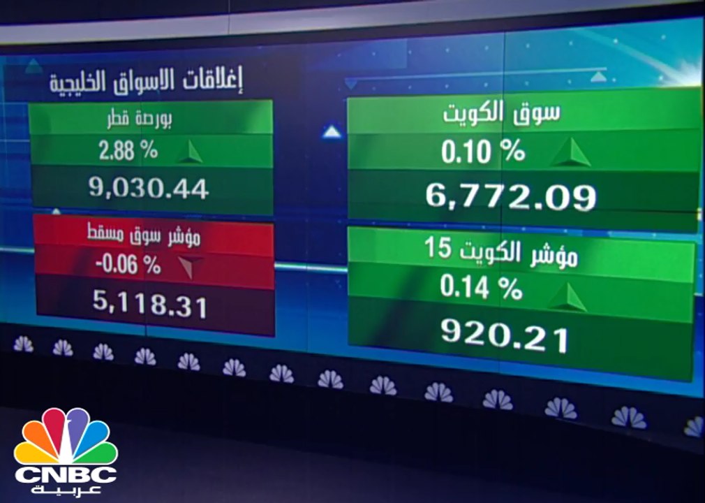 الأسواق الخليجية تنهي تداولات شهر رمضان على تباين