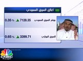 بعد 3 جلسات بالمنظقة الحمراء .. المؤشر السعودي يعاود ارتفاعه ويغلق بالمنطقة الخضراء بدعم من الصناديق العقارية