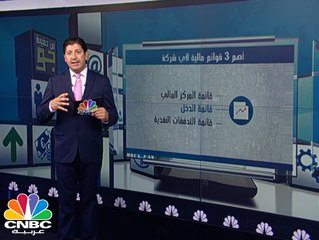 قائمة المركز المالي .. أهميتها ؟ كيفية الإستفادة منها