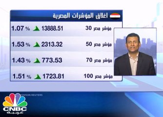 السوق المصري يختبر مستويات 13900 نقطة مع نهاية سبتمبر