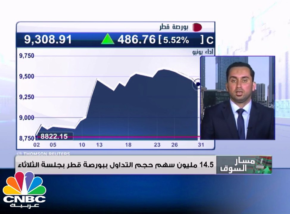 في أداء الأسواق الخليجية خلال شهر  يوليو...دبي...