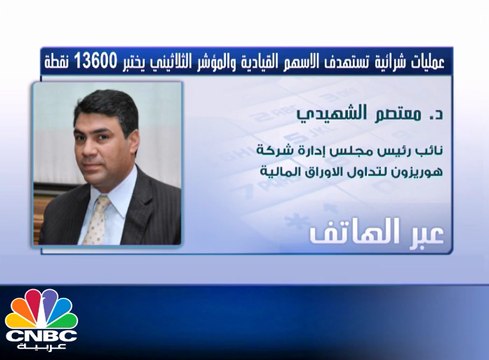 بعد تعيين رئيس جديد للبورصة .. مؤشرات البورصة المصرية على تباين وسط مشتريات المستثمرين الأجانب