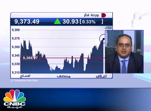 الأسواق الخليجية تتجاهل اعلانات نتائج الشركات .. التعاملات هادئة والسيولة ضعيفة