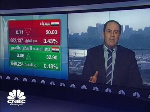 مؤشر الشركات المتوسطة والصغيرة في البورصة المصرية إيجي إكس 70 يحقق مستوىً تاريخياً عند مستوى 840 نقطة