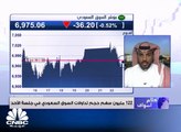 مؤشر سوق الأسهم السعودية يغلق منخفضًا عند مستوى 6975.06 نقطة