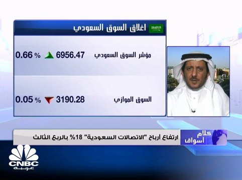 مؤشر السوق السعودي ينهي الجلسة مرتفعاً عند مستويات الـ 6956.47 نقطة