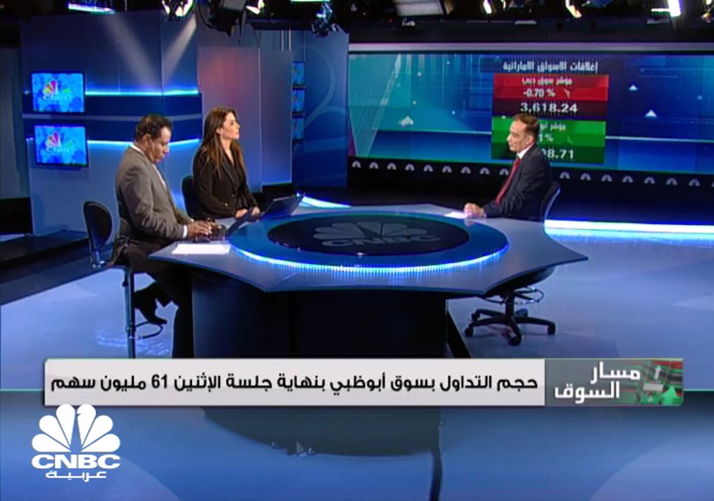 الأحمر يسيطر على المؤشرات الخليجية، أسهم البنوك...