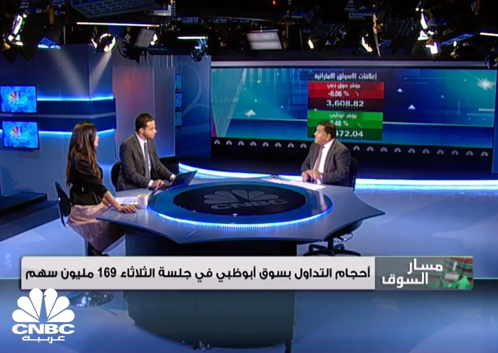 وسط ترقب لنتائج الربع الثالث تباين في أداء المؤ...